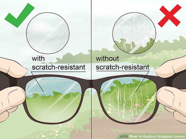 Changed glass. Заменить линзы на солнцезащитных очках. Поменять линзы в очках солнечных. Как заменить линзы у очков Sunglasses. Шарик вместо линзы.