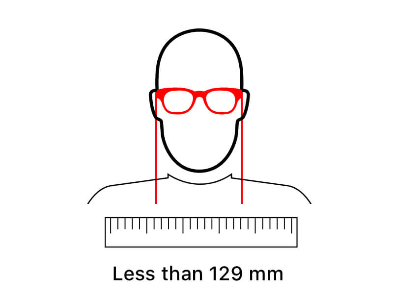 اندازه فرم عینک جدید