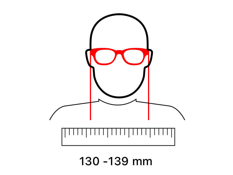اندازه گیری عینک جدید در خانه